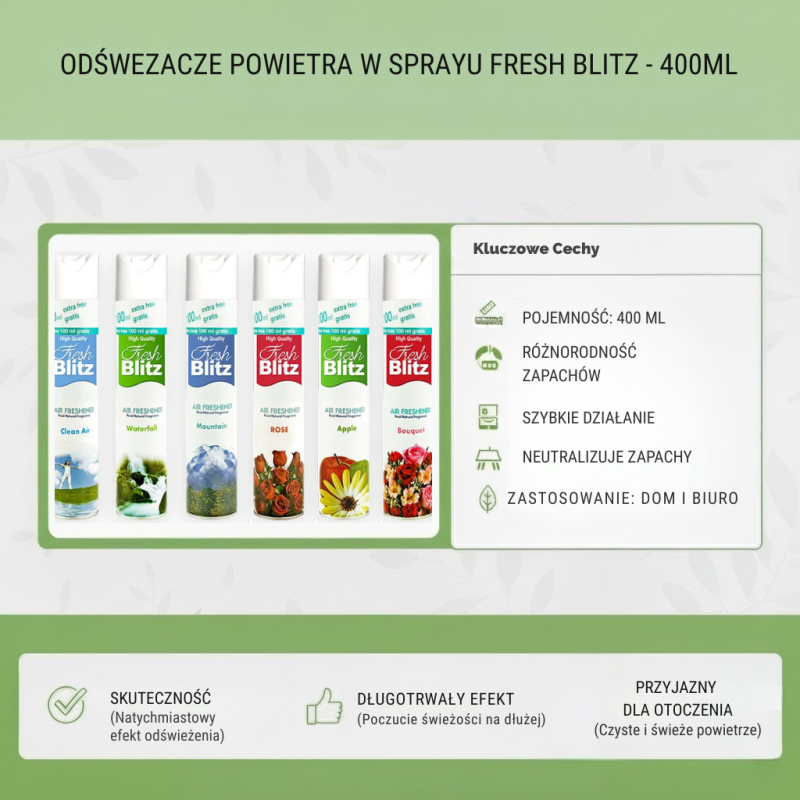 odświeżacz powietrza  400ml FRESH BLITZ